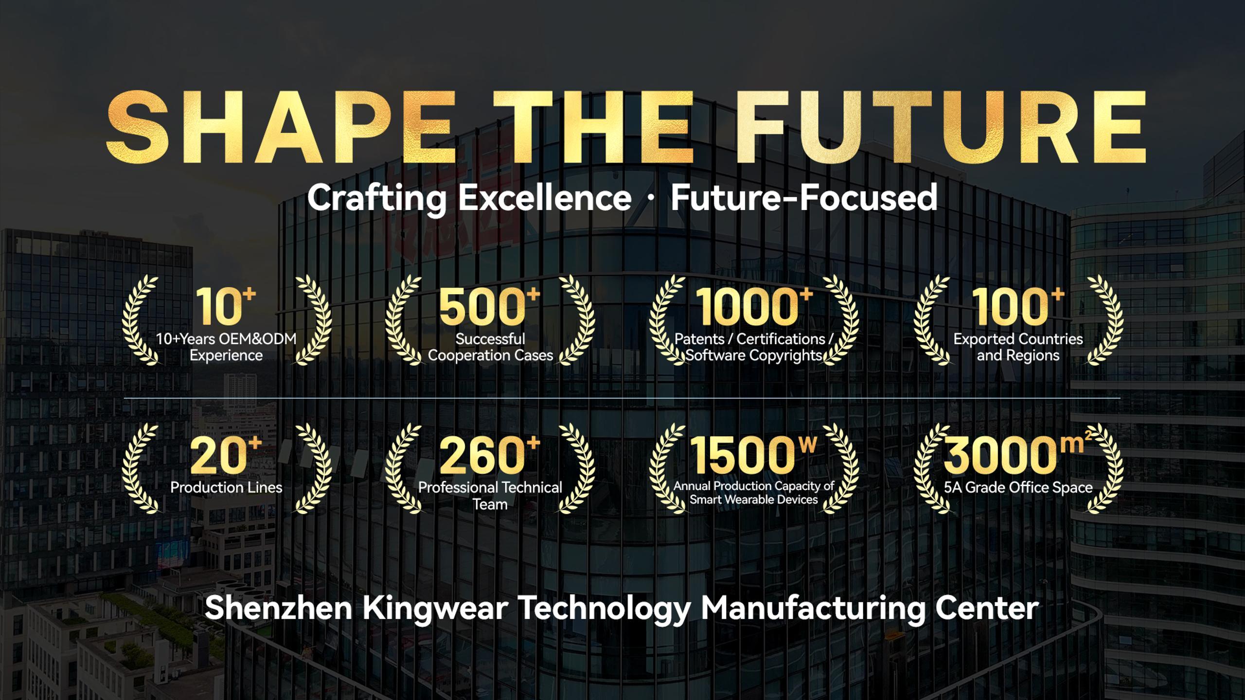 Последние блоги о компании Компания Shenzhen Kingwear Technology Development Co., Ltd.